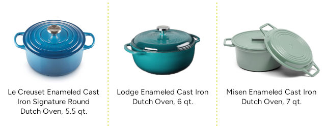 Dutch oven