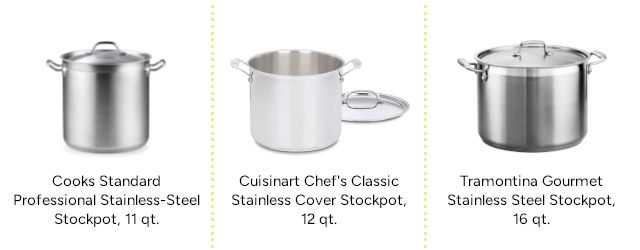 stockpot